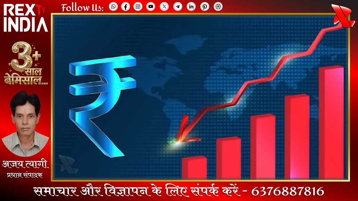 भारतीय रुपया और बाजार: मिडिल ईस्ट तनाव ने उड़ाई निवेशकों की नींद