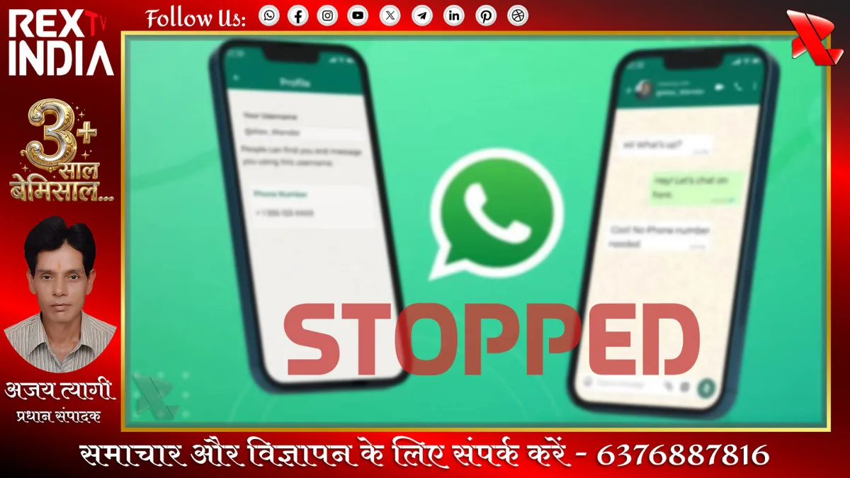प्रतीकात्मक फोटो - Rex TV India