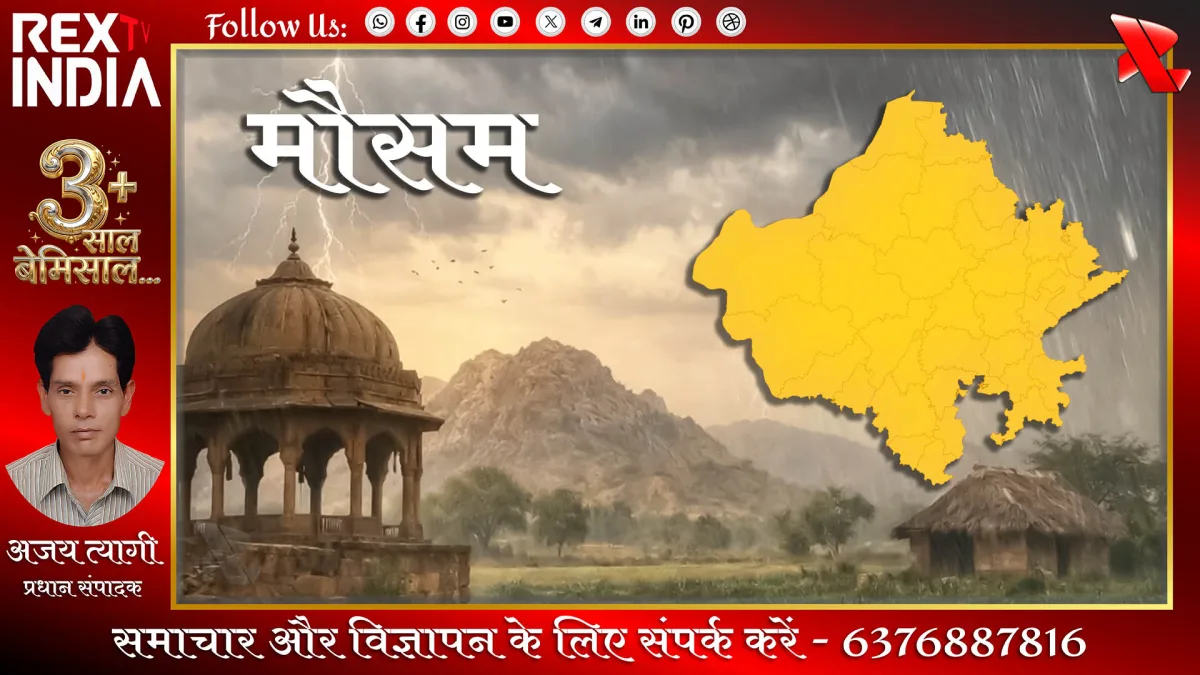 प्रतीकात्मक फोटो - Rex TV India