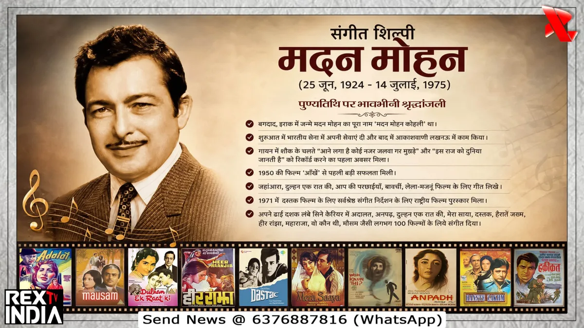 प्रतीकात्मक फोटो - Rex TV India
