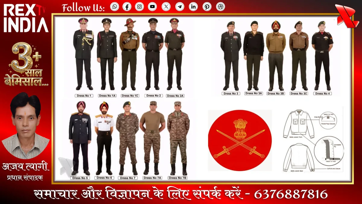प्रतीकात्मक फोटो - Rex TV India