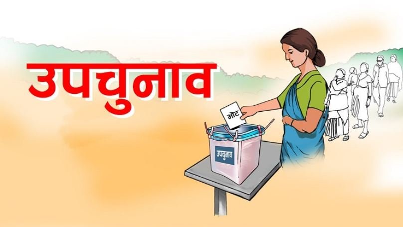 अंता उपचुनाव 2025 तैयारियां शुरू: मतदान दलों के गठन का काम तेज, फ्लाइंग स्क्वॉड और SST सहित कई टीमों को मिलेगा प्रशिक्षण