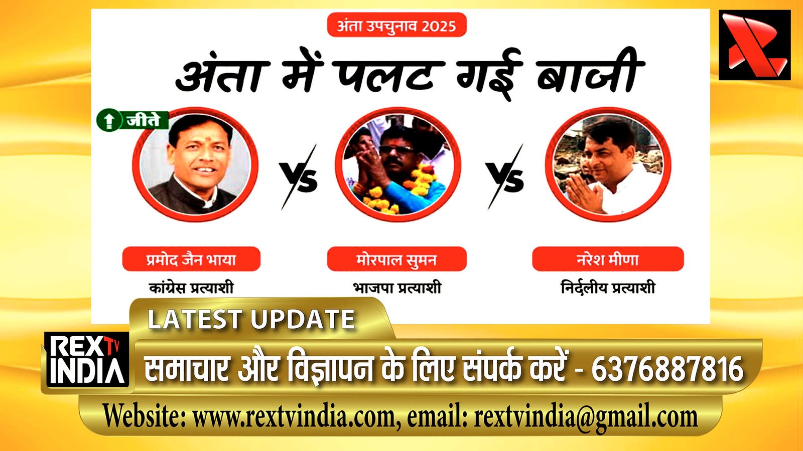 अंता उपचुनाव: त्रिकोणीय मुकाबले ने बिगाड़ा भाजपा का खेल, निर्दलीय नरेश मीणा ने काटे 53,740 वोट, कांग्रेस की हुई जीत
