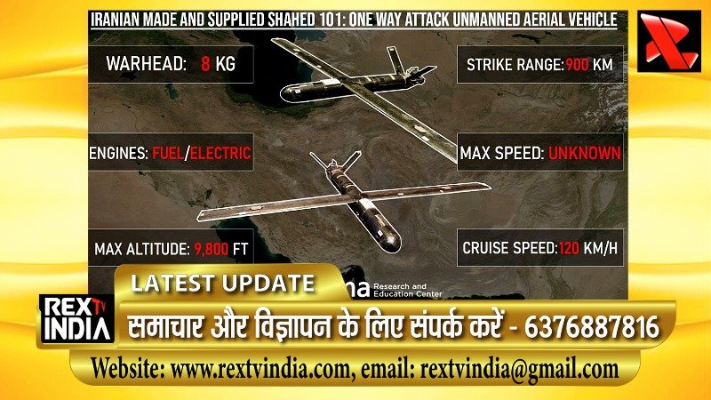 शाहेद ड्रोन्स का खत्म होता जखीरा: तेहरान के संकट ने बढ़ाई पुतिन की टेंशन और यूक्रेन की उम्मीद