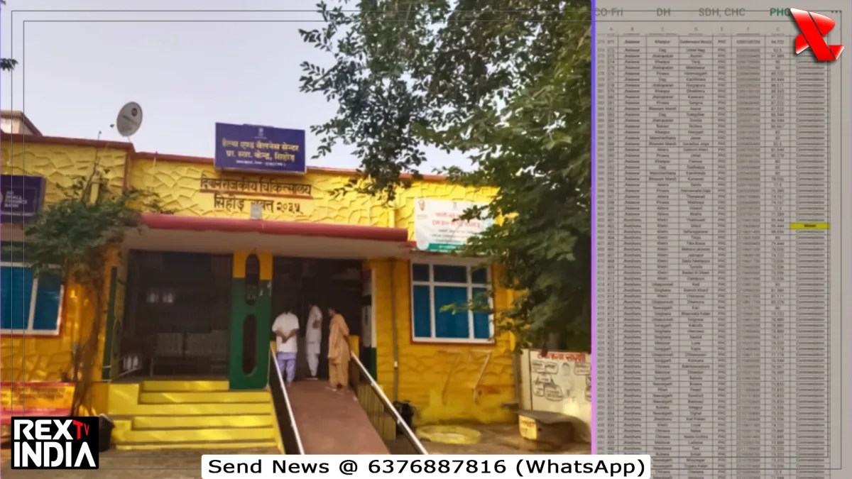 सिहोड पीएचसी कायाकल्प अवॉर्ड में प्रथम, स्वास्थ्य सेवाओं का बढ़ा मान